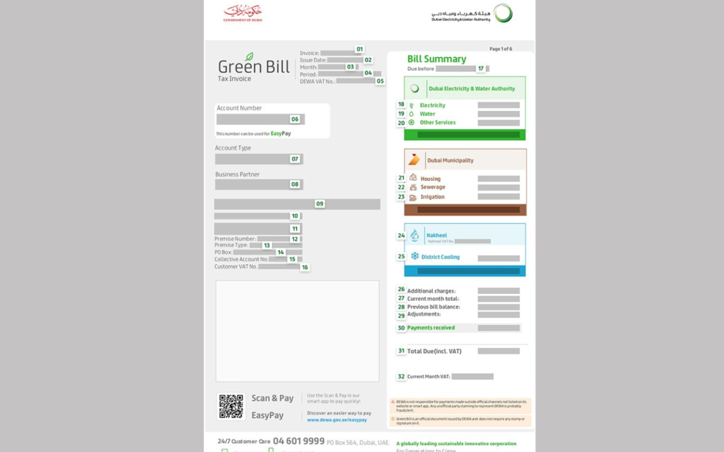Utility Bill Breakdown In Dubai